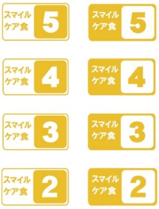 「黄」マーク図